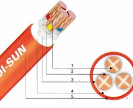 Cáp chống cháy bọc cánh điện XLPE - FRN-CXV