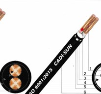 Cáp điện kế 2 ruột - Muller 2x