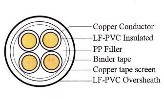 /UserUpload/Product/cap-dieu-khien-co-bang-dong-chong-nhieu-cach-dien-va-vo-boc-pvc-khong-chi-600v-1.JPG