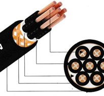Cáp điều khiển có lưới chống nhiễu - DVV/SB