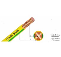 Cáp đồng đơn cứng 7 sợi - CV 1x