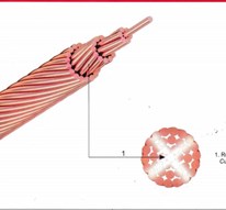 Cáp đồng trần - C (Cáp không ép)