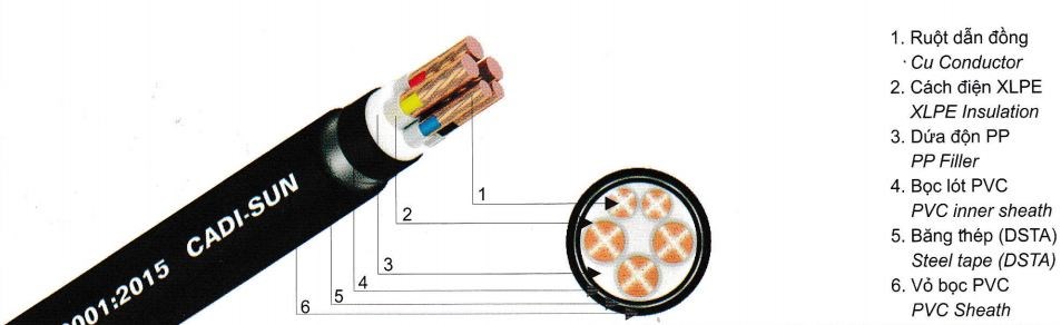 Cáp ngầm 5 ruột (2 ruột trung tính nhỏ hơn) - DSTA 3x+2