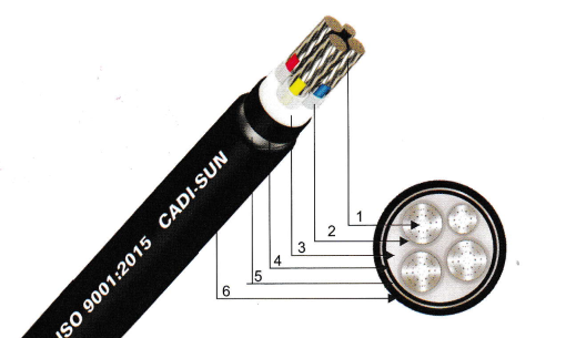 Cáp nhôm ngầm bọc cách điện XLPE, giáp băng thép, vỏ bọc PVC