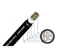 Cáp nhôm ngầm bọc cách điện XLPE, giáp băng thép, vỏ bọc PVC