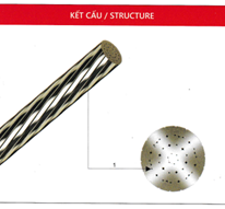 Cáp nhôm trần có ép