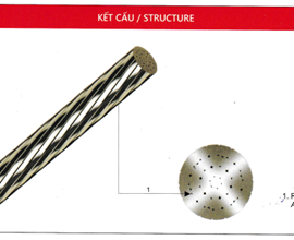 Cáp nhôm trần có ép