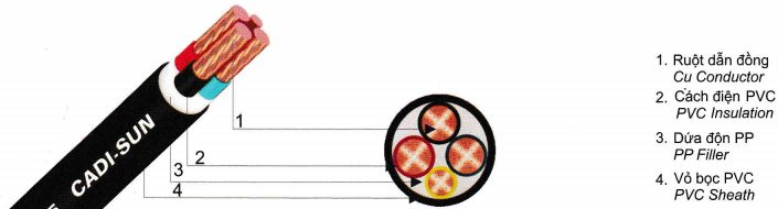 Cáp treo hạ thế 4 ruột (1 ruột trung tính nhỏ hơn) - CVV 3x+1