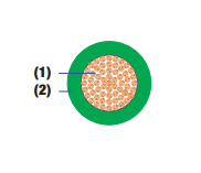 /UserUpload/Product/day-dien-don-mem-nhieu-soi-450-750v-1.PNG