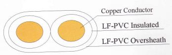 /UserUpload/Product/day-doi-mem-det-cach-dien-va-vo-boc-pvc-khong-chi-300-500v-1.JPG