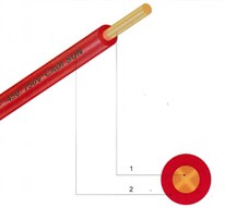 Dây đơn lõi đồng 1 sợi cứng - VCSH 1x