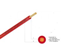 Dây đơn lõi đồng 1 sợi cứng - VCSH 1x