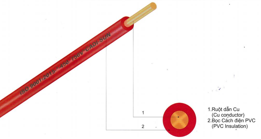 Dây đơn lõi đồng 1 sợi cứng - VCSH 1x